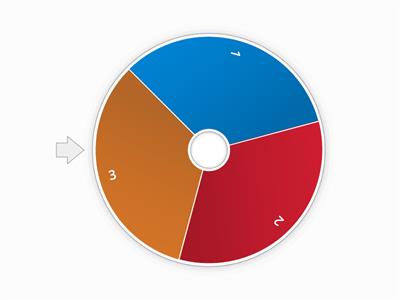 Numbers 1-10 (wheel)