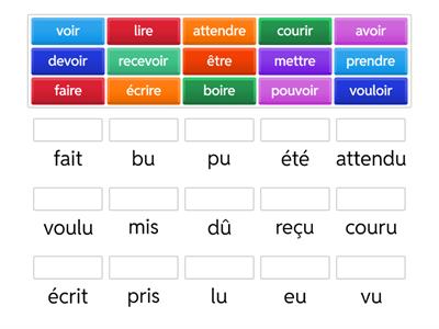 Passé composé verbes irréguliers