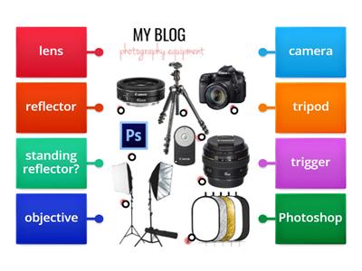 MATURITA: Photography - equipment