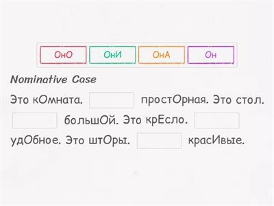 Personal Pronouns in Russian; Nominative, Genitive, and Dative Cases 