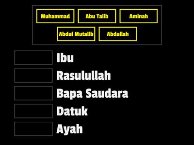 Tahun 3 Pendidikan Islam Nabi Muhammad Saw Dan Masyarakat Arab - Učebné 