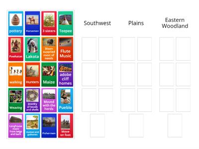  Comparing Native American Cultures