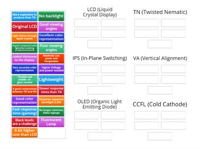 Comptia A+ 1101 1.2 Laptop Displays