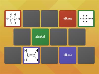 C2.5 L2 NCEA Organic Molecules