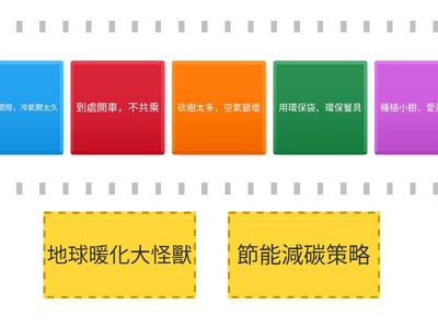 坪頂國小-拯救地球大作戰、淨零減碳小尖兵