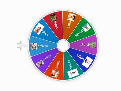 VERBS - 3rd person singular and pronouns