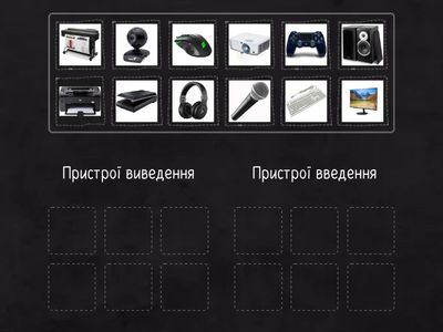 Пристрої введення та виведення даних