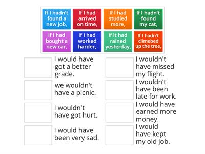 C1.1 Third conditional