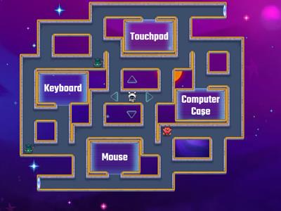 2nd Grade Technology 