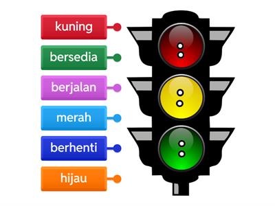 Keselamatan Diri - Traffic light