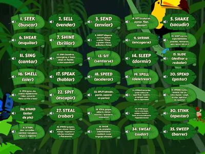 3/4 Simple Past: Irregular Verbs Pronunciation