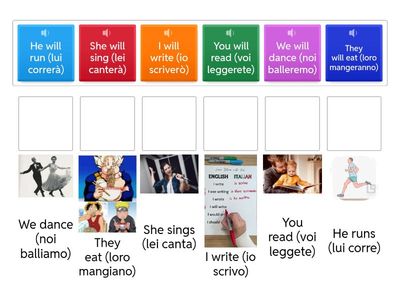 WILL forma affermativa - Present to Future Tense Matching