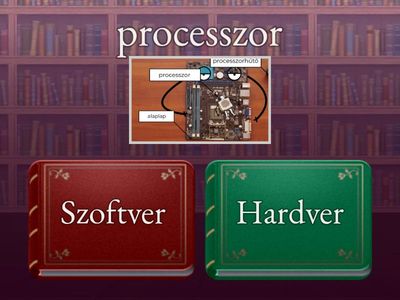 Hardver vagy szoftver? 