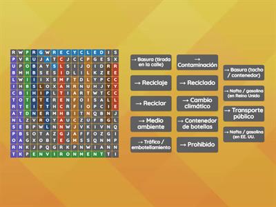 The environment - Vocabulary B1- Preliminary 