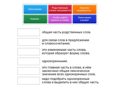 корень, окончание
