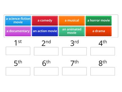 Put the genres in order