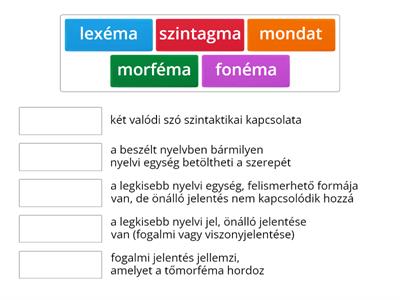 a nyelvi szintek rendszere