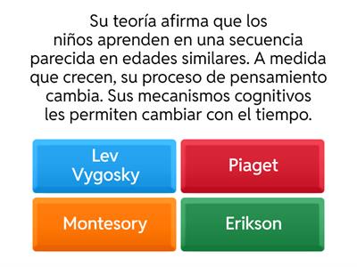Recordemos las teorias del desarrollo humano