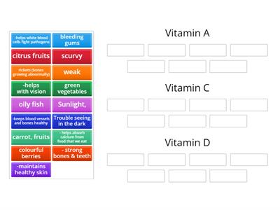 08-Nutrients: Vitamin 