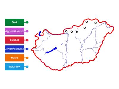 Az Északi-középhegység részei