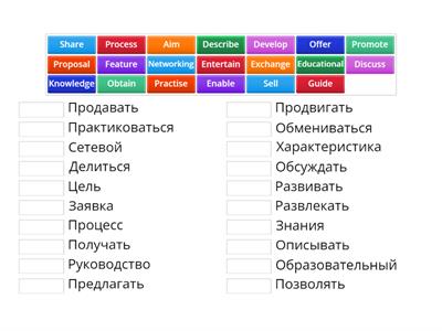 Vocabulary on website