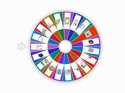 Permissions interdictions