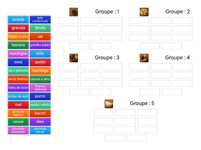 Ingredientes dos pratos típicos