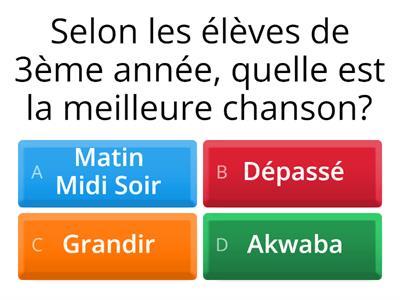 Manie Musicale Reading Gr 5/6