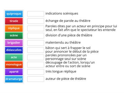 le vocabulaire du théâtre