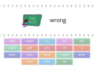 Prefixes - All prefixes in Alphabetic Phonics