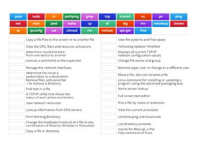 Linux+Windows commands