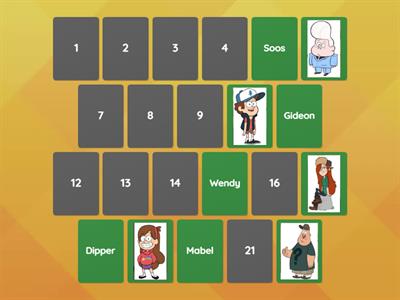 Gravity Falls (Characters)