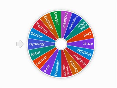 A1 - Profesiones en inglés