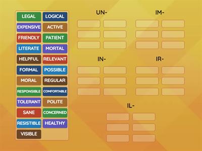 Wordformation: negative prefixes