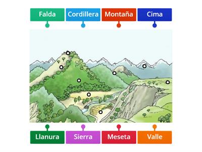 Paisaje de interior