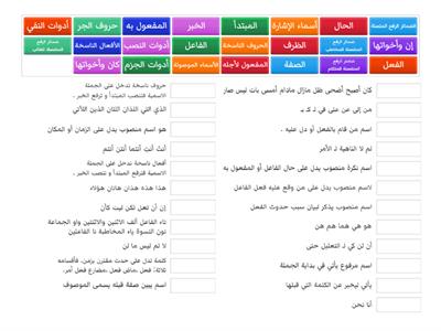 مراجعة عامة  في القواعد النحوية 