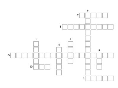 la tastiera del computer
