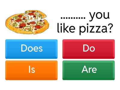 Do - Does  or Am/Is/Are? 