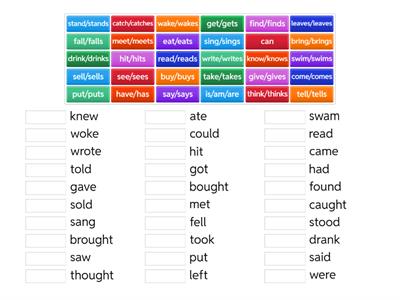 Irregular past tense -- match to present tense