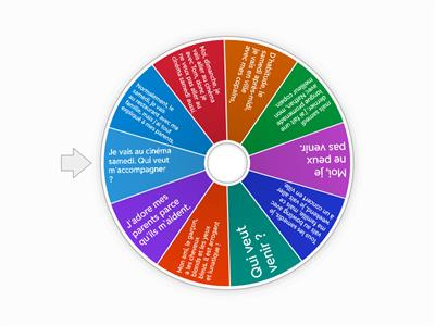 Term 5 Y9 Translation