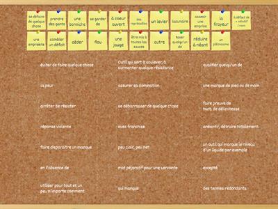 Vocabulaire article psychologie