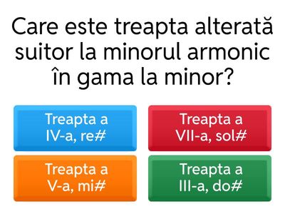 Gama la minor