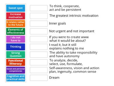 Teacher in the teaching process 