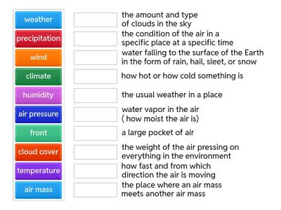 Unit 6: Weather vs. Climate Vocabulary