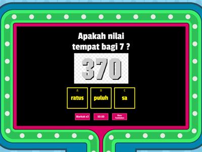 Matematik Tahun 2 : Nilai tempat dan nilai digit