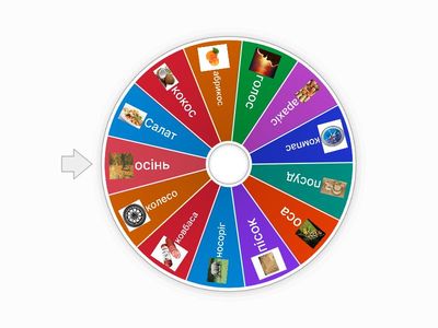 Автоматизація С всередині та вкінці слова