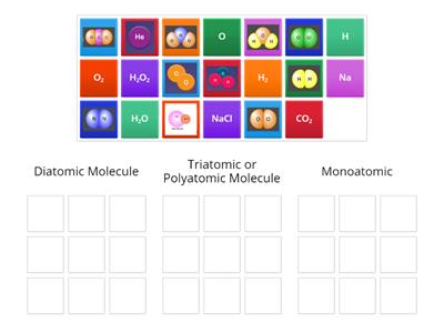 Monoatomic, Diatomic, Triatomic/polyatomic