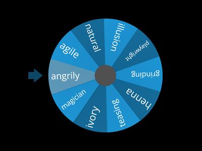 4th Class Literacy Vocabulary