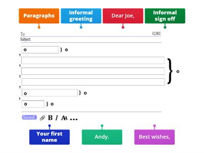 Layout of an informal email