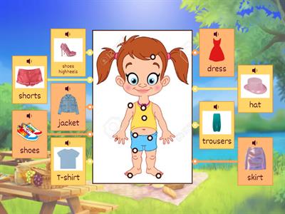 Body and clothes diagram